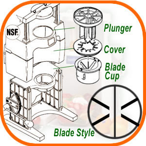 Sunkist Sectionizer, 3-in-One
