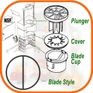 Sunkist Sectionizer, Single