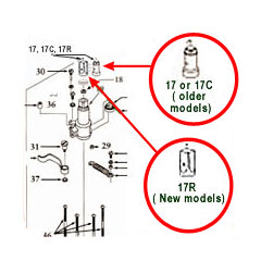 SHAFT TIP W/PIN, GRADUATED TIP